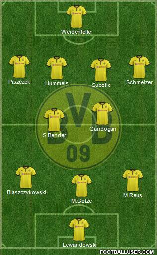 Borussia Dortmund Formation 2013