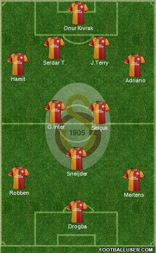 Galatasaray SK Formation 2013