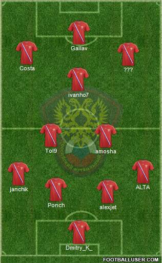 Russia Formation 2013