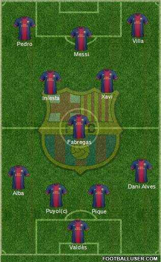 F.C. Barcelona Formation 2013