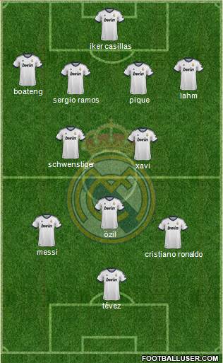 Real Madrid C.F. Formation 2013