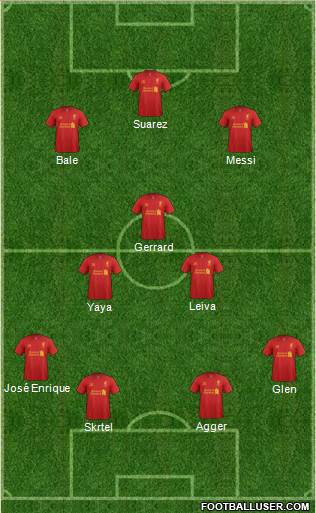 Liverpool Formation 2013