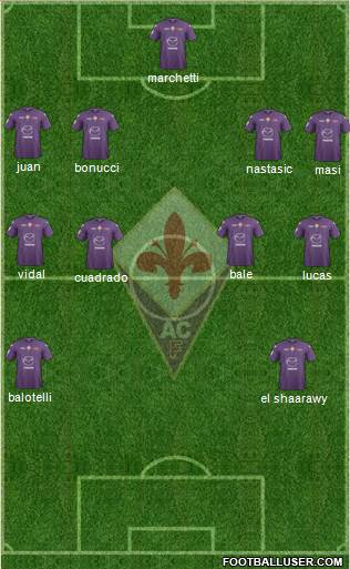 Fiorentina Formation 2013