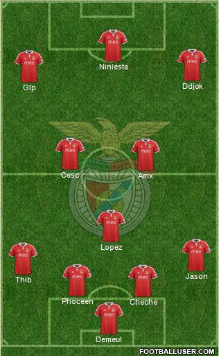 Sport Lisboa e Benfica - SAD Formation 2013