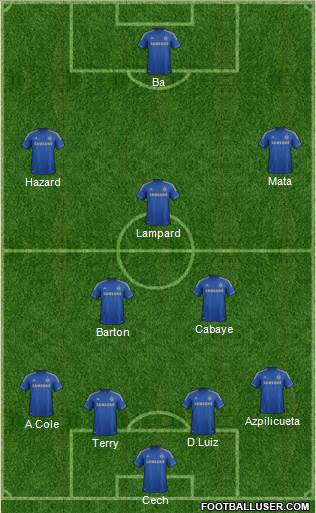 Chelsea Formation 2013