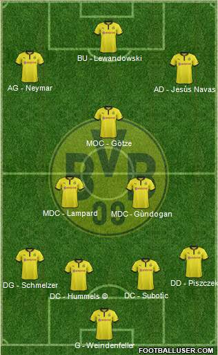 Borussia Dortmund Formation 2013