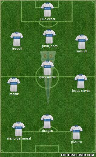 CD Universidad Católica Formation 2013