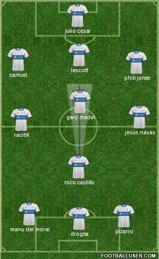 CD Universidad Católica Formation 2013