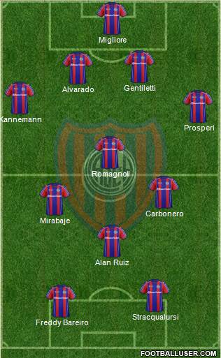 San Lorenzo de Almagro Formation 2013