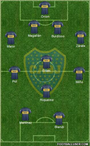 Boca Juniors Formation 2013