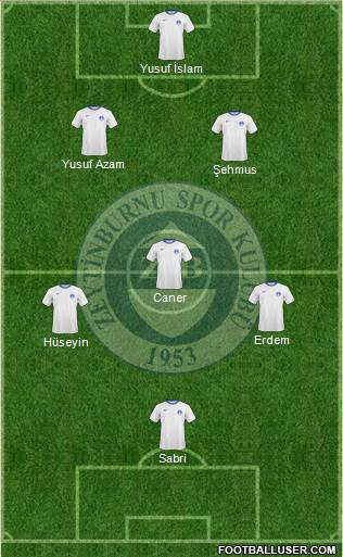 Zeytinburnuspor Formation 2013