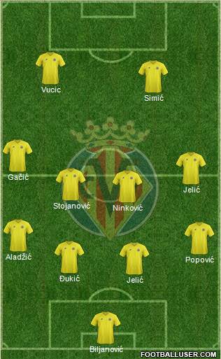 Villarreal C.F., S.A.D. Formation 2013