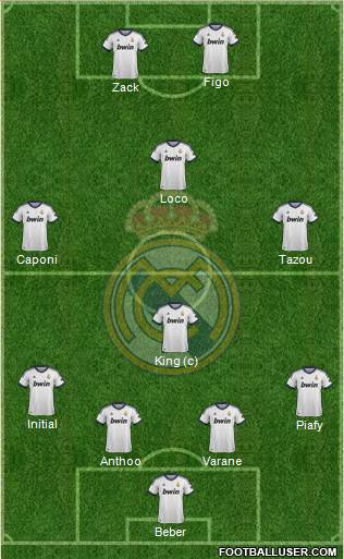 Real Madrid C.F. Formation 2013