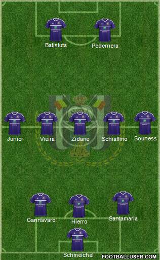 RSC Anderlecht Formation 2013