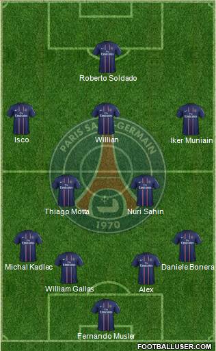 Paris Saint-Germain Formation 2013