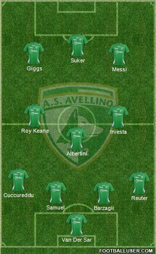 Avellino Formation 2013