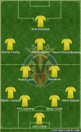 Villarreal C.F., S.A.D. Formation 2013