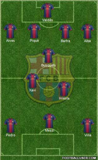F.C. Barcelona Formation 2013
