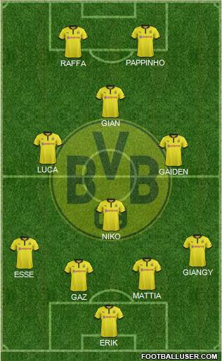 Borussia Dortmund Formation 2013
