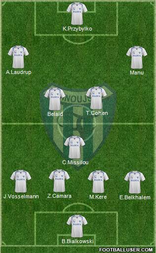 Flota Swinoujscie Formation 2013
