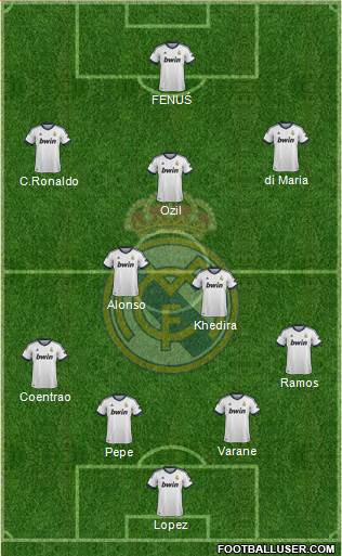 Real Madrid C.F. Formation 2013