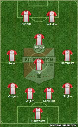 FC Emmen Formation 2013