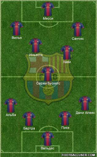 F.C. Barcelona Formation 2013