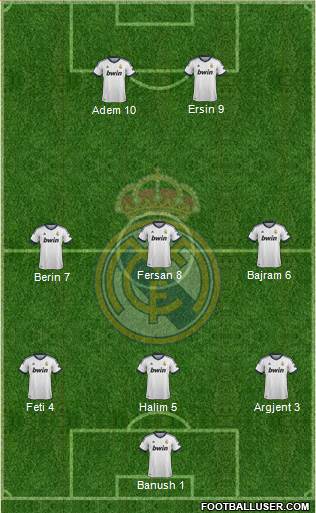 Real Madrid C.F. Formation 2013