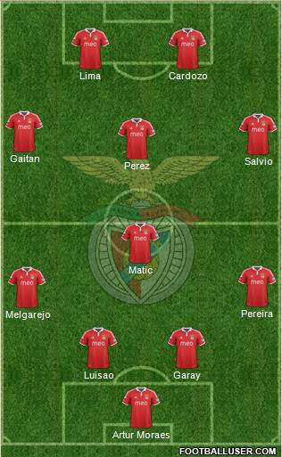Sport Lisboa e Benfica - SAD Formation 2013