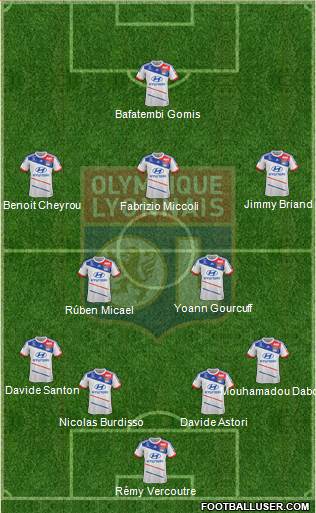 Olympique Lyonnais Formation 2013