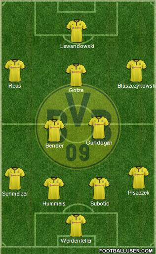 Borussia Dortmund Formation 2013