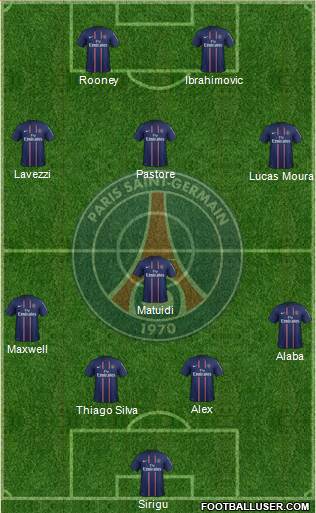 Paris Saint-Germain Formation 2013