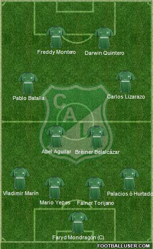 AC Deportivo Cali Formation 2013