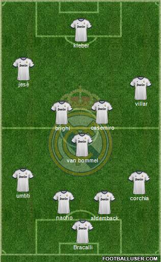R. Madrid Castilla Formation 2013