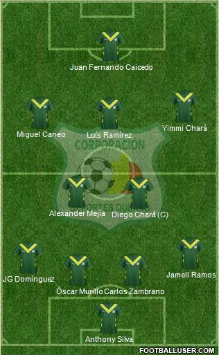 C Deportes Quindío Formation 2013