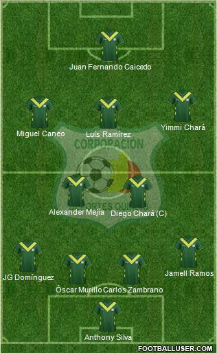 C Deportes Quindío football formation