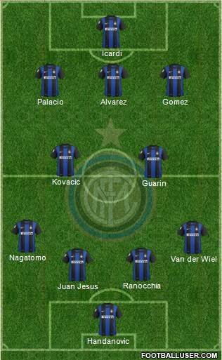 F.C. Internazionale Formation 2013