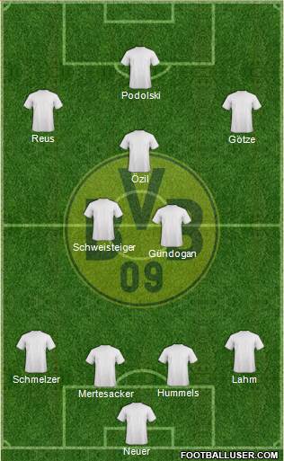 Borussia Dortmund Formation 2013