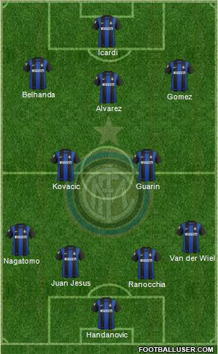 F.C. Internazionale Formation 2013