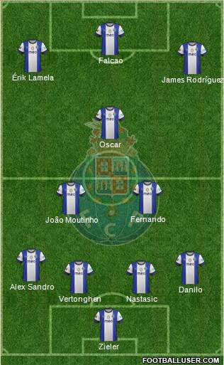 Futebol Clube do Porto - SAD Formation 2013