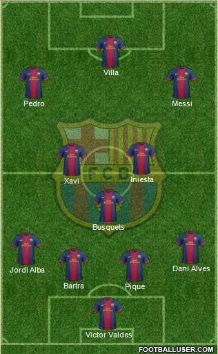F.C. Barcelona Formation 2013