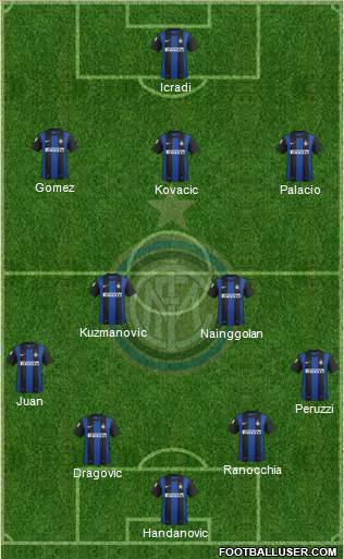 F.C. Internazionale Formation 2013