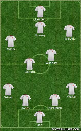 England Formation 2013