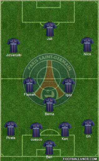 Paris Saint-Germain Formation 2013