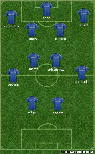 Chelsea Formation 2013