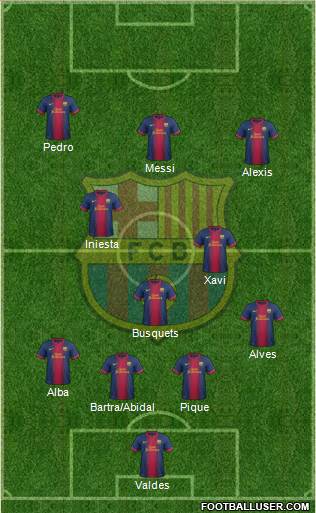 F.C. Barcelona Formation 2013