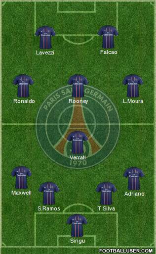 Paris Saint-Germain Formation 2013