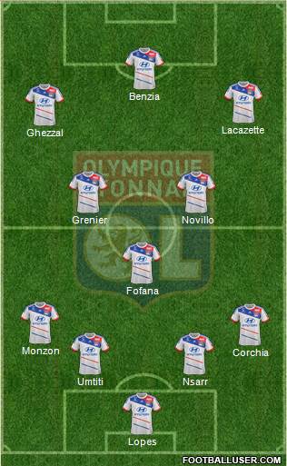 Olympique Lyonnais Formation 2013