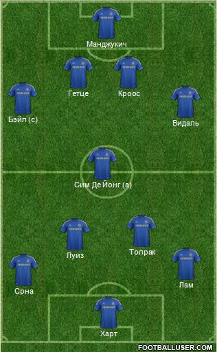 Chelsea Formation 2013