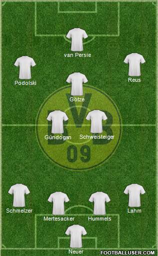 Borussia Dortmund Formation 2013